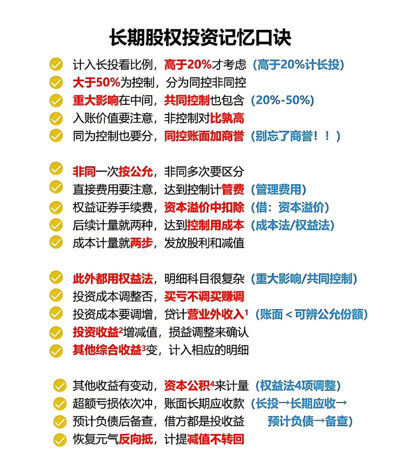 股权投资：昆明引领创业新风